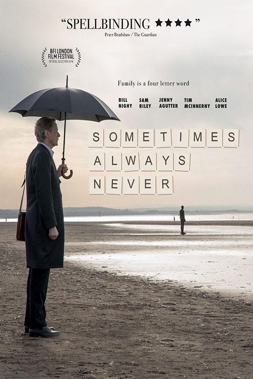 Sometimes Always Never